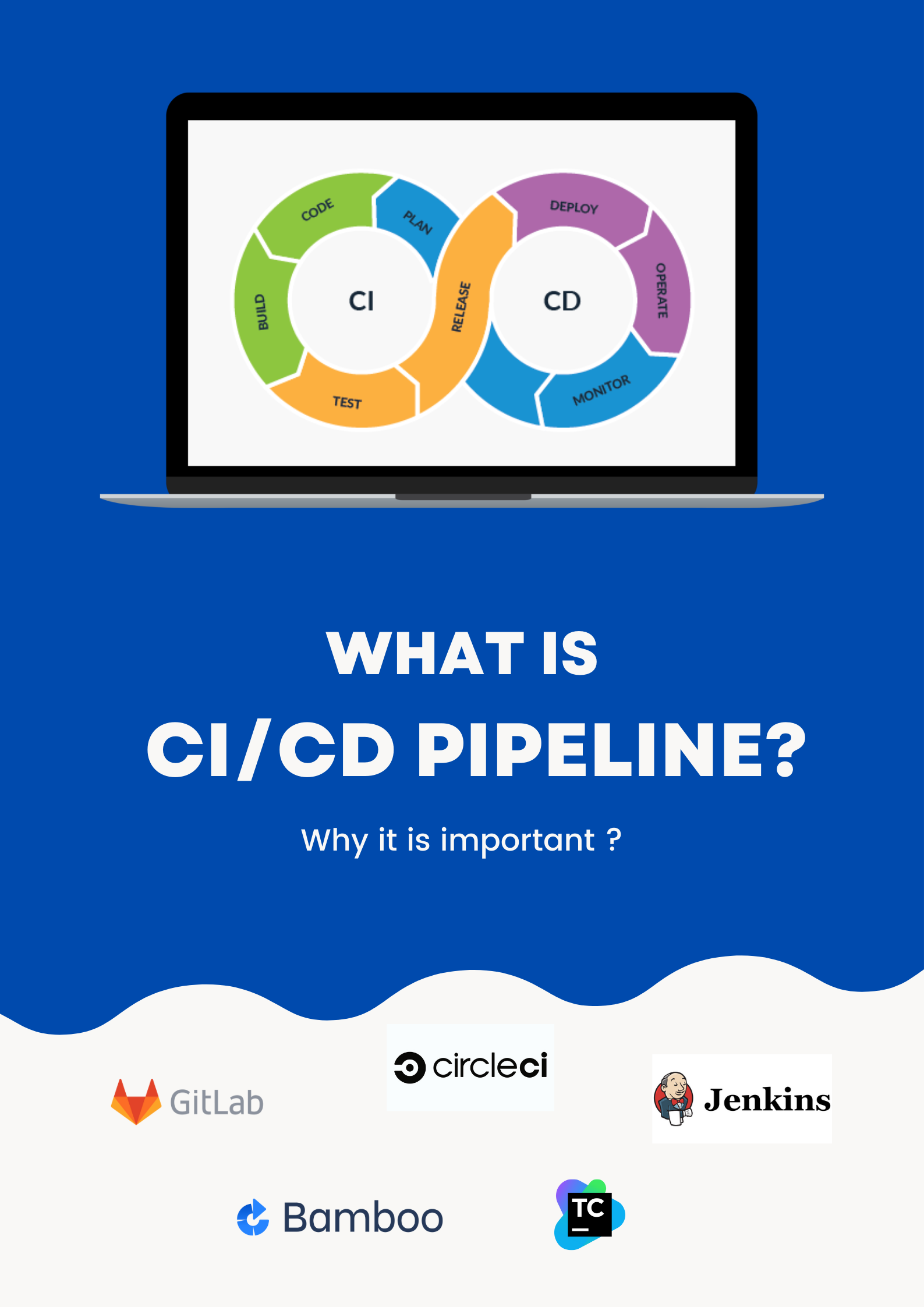 What is CI CD Pipeline? Why it is Important to DevOps Professionals ...