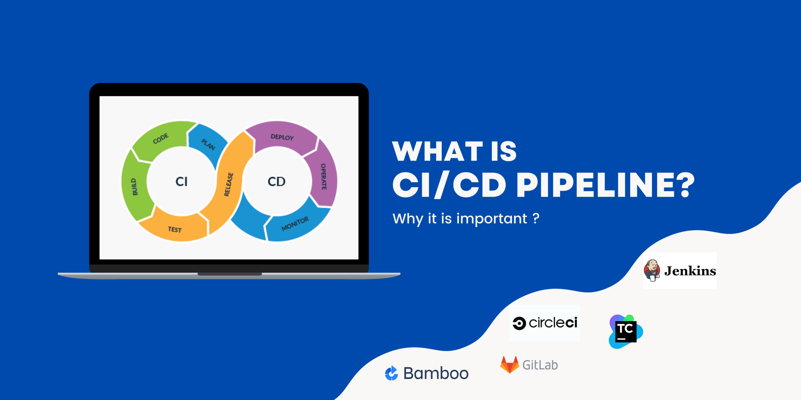 What is CI CD