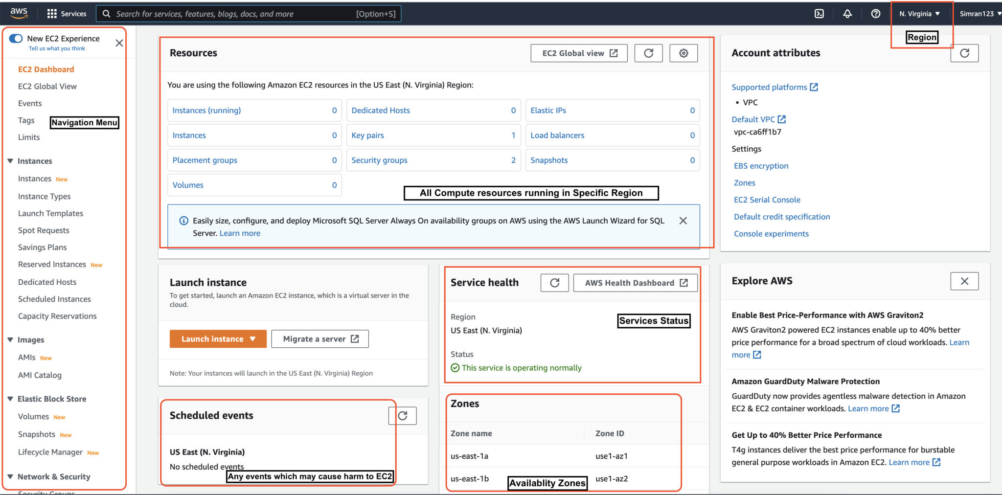 EC2 Instance Meaning And Its Types In AWS A Simple Guide