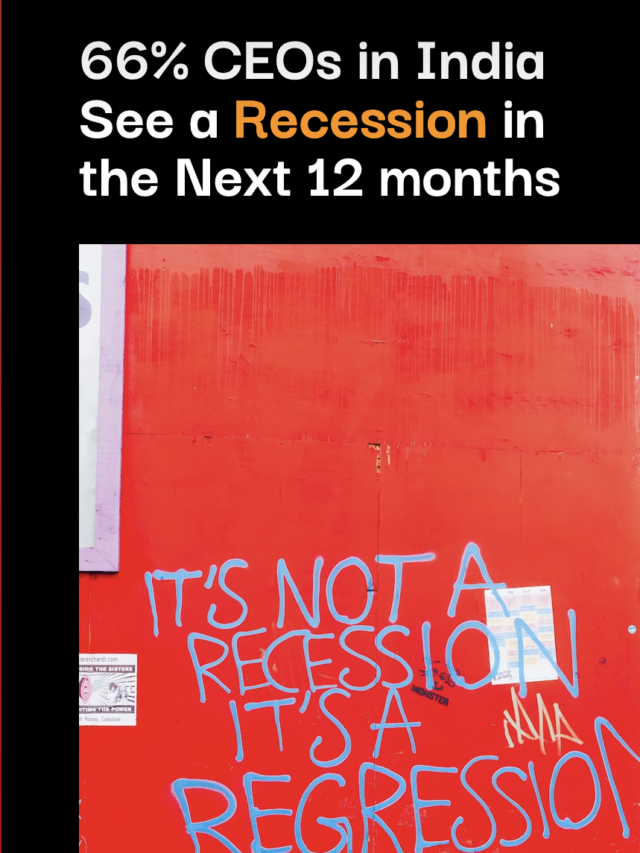 66% CEOs in India See a Recession in the Next 12 months, Survey Shows
